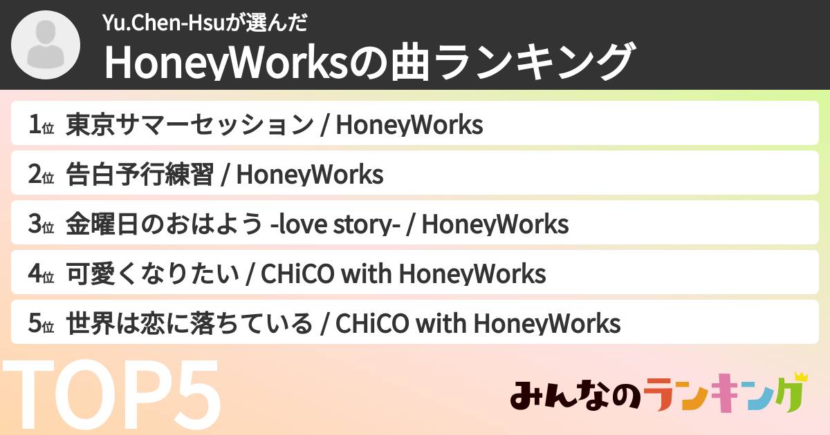 Yu.Chen-Hsuさんの「HoneyWorksの曲ランキング」