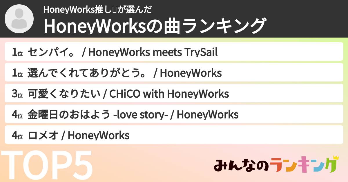 HoneyWorks推し💕さんの「HoneyWorksの曲ランキング」