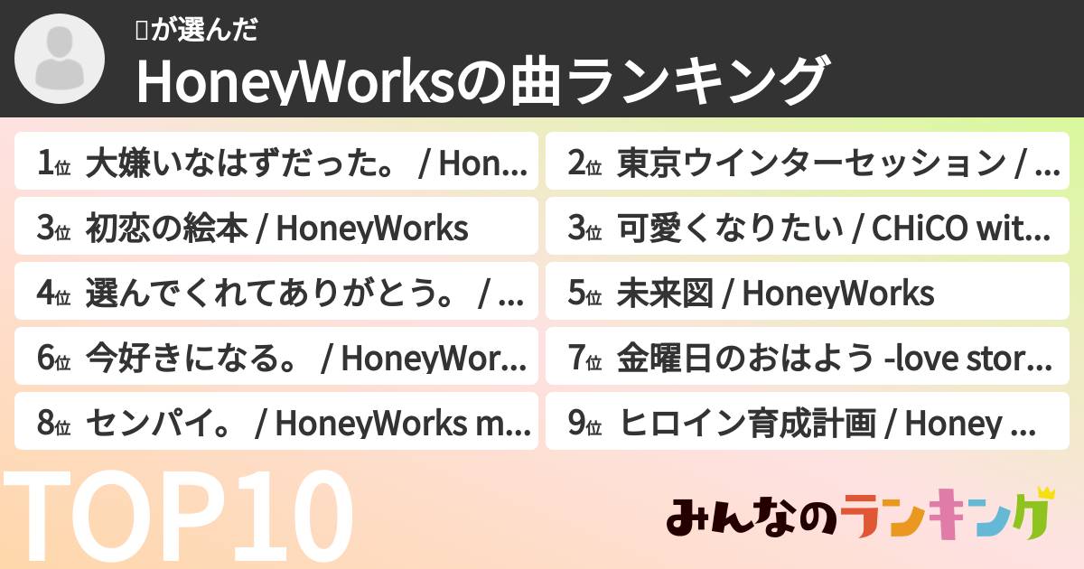 😑さんの「HoneyWorksの曲ランキング」