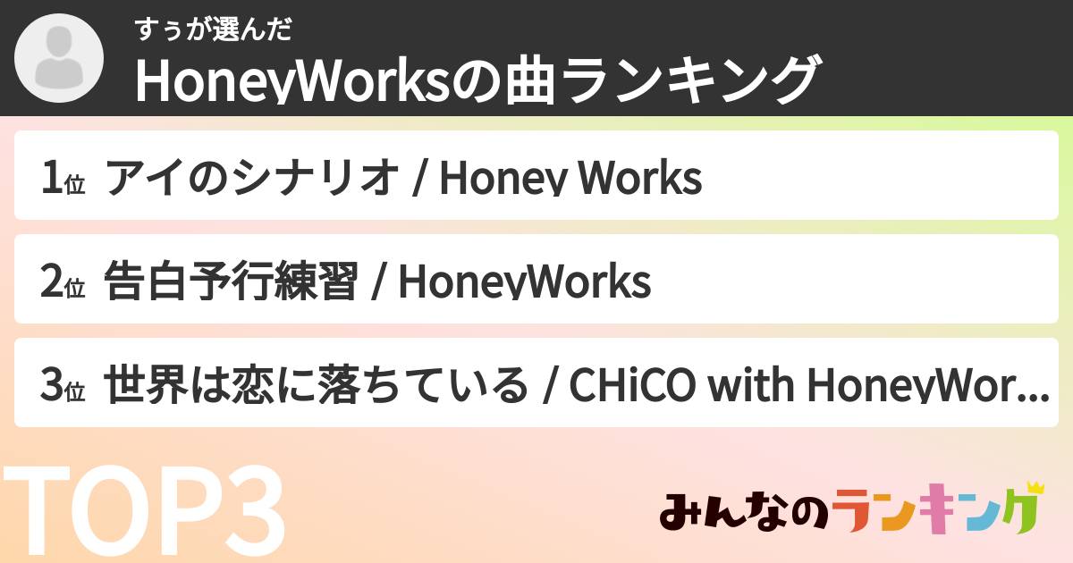 すぅさんの「HoneyWorksの曲ランキング」