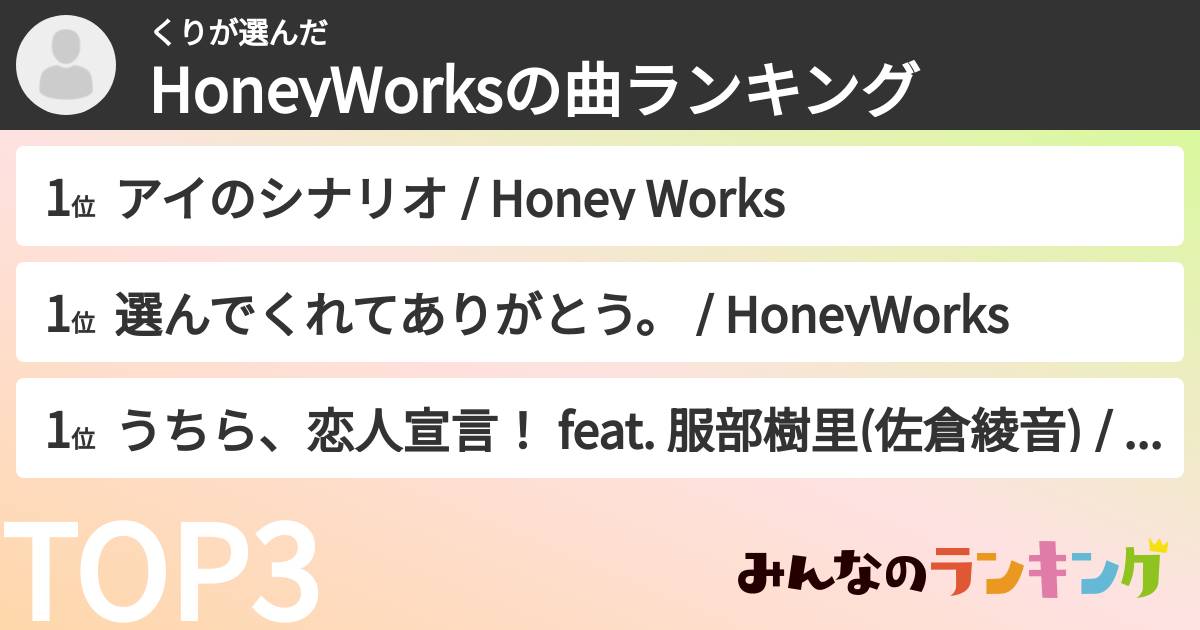 くりさんの「HoneyWorksの曲ランキング」