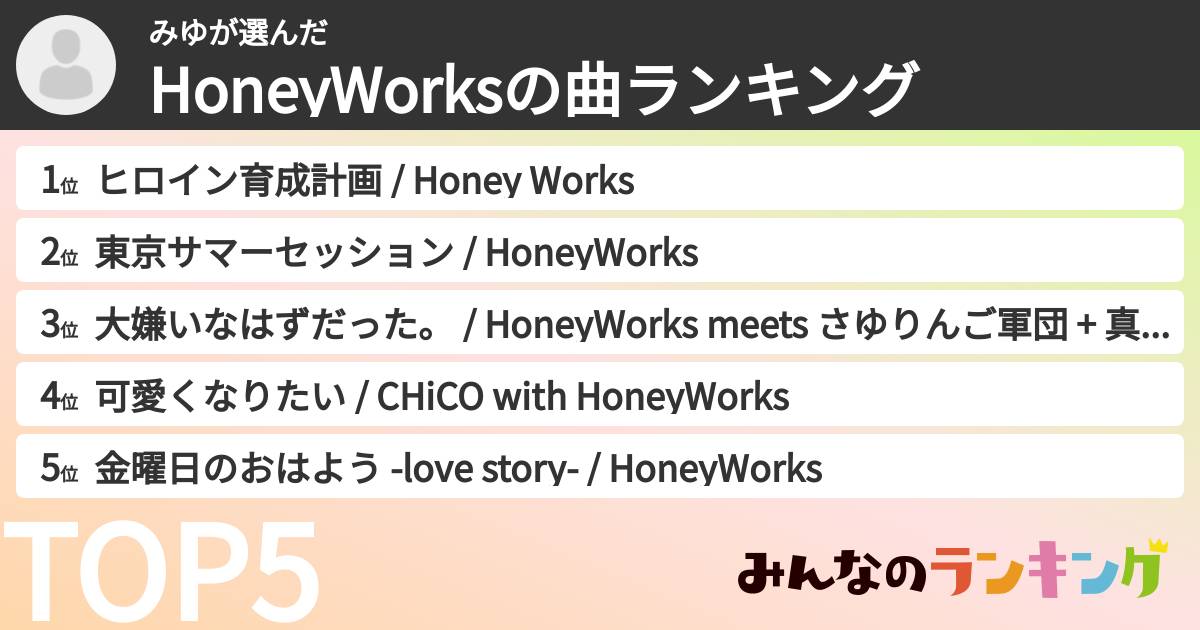 みゆさんの「HoneyWorksの曲ランキング」
