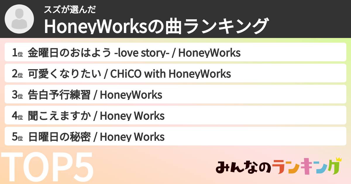 スズさんの「HoneyWorksの曲ランキング」