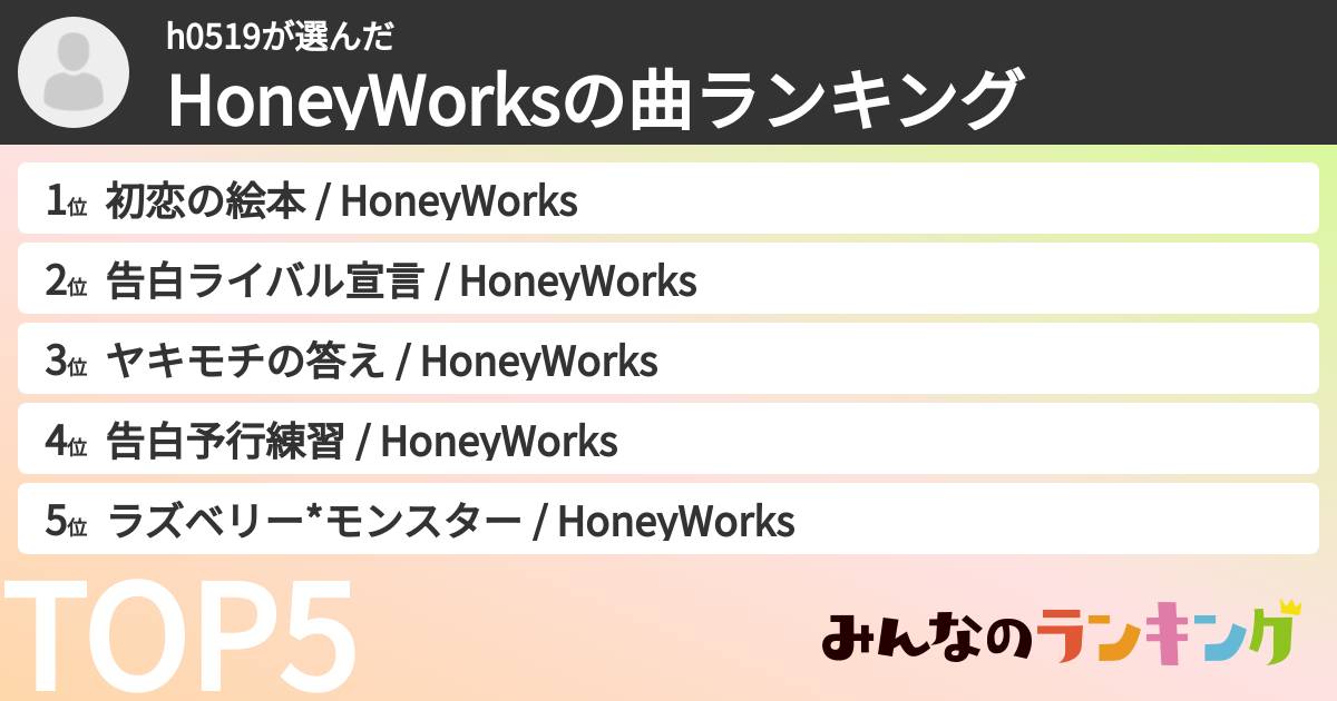 h0519さんの「HoneyWorksの曲ランキング」