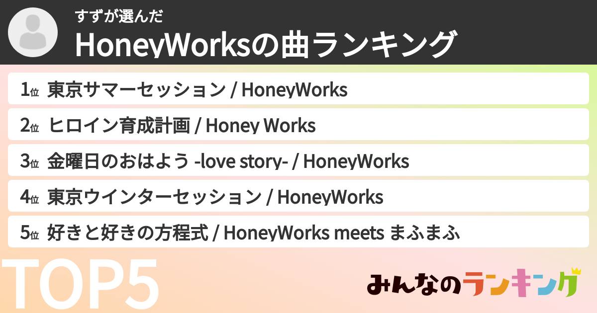 すずさんの「HoneyWorksの曲ランキング」