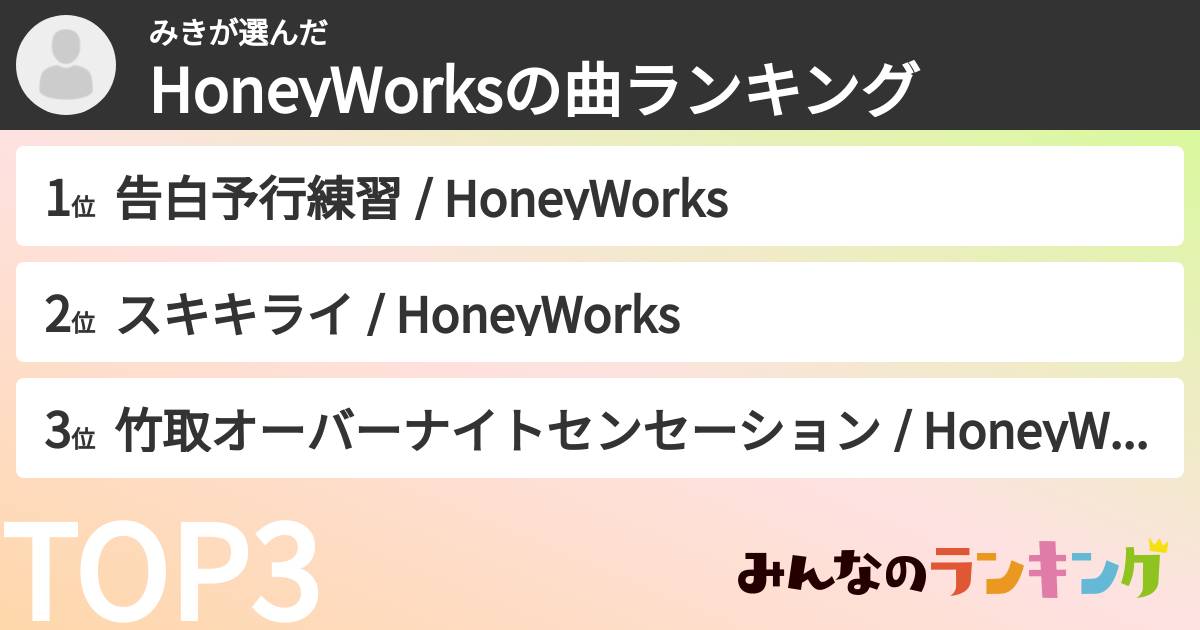 みきさんの「HoneyWorksの曲ランキング」