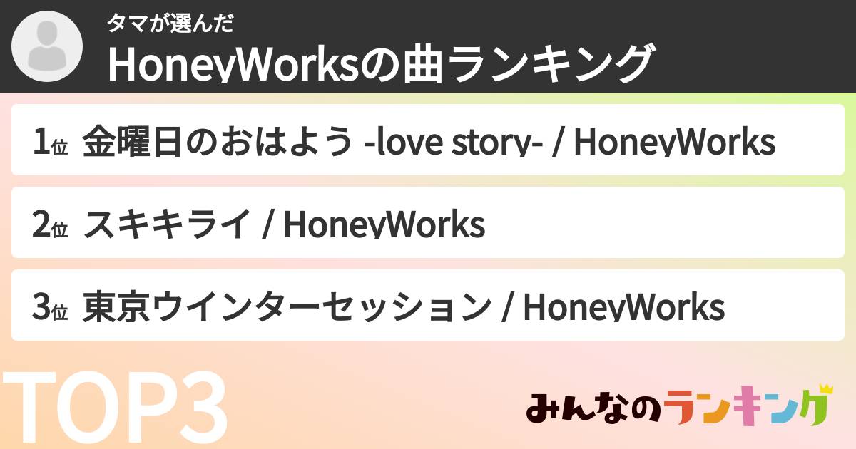 タマさんの「HoneyWorksの曲ランキング」