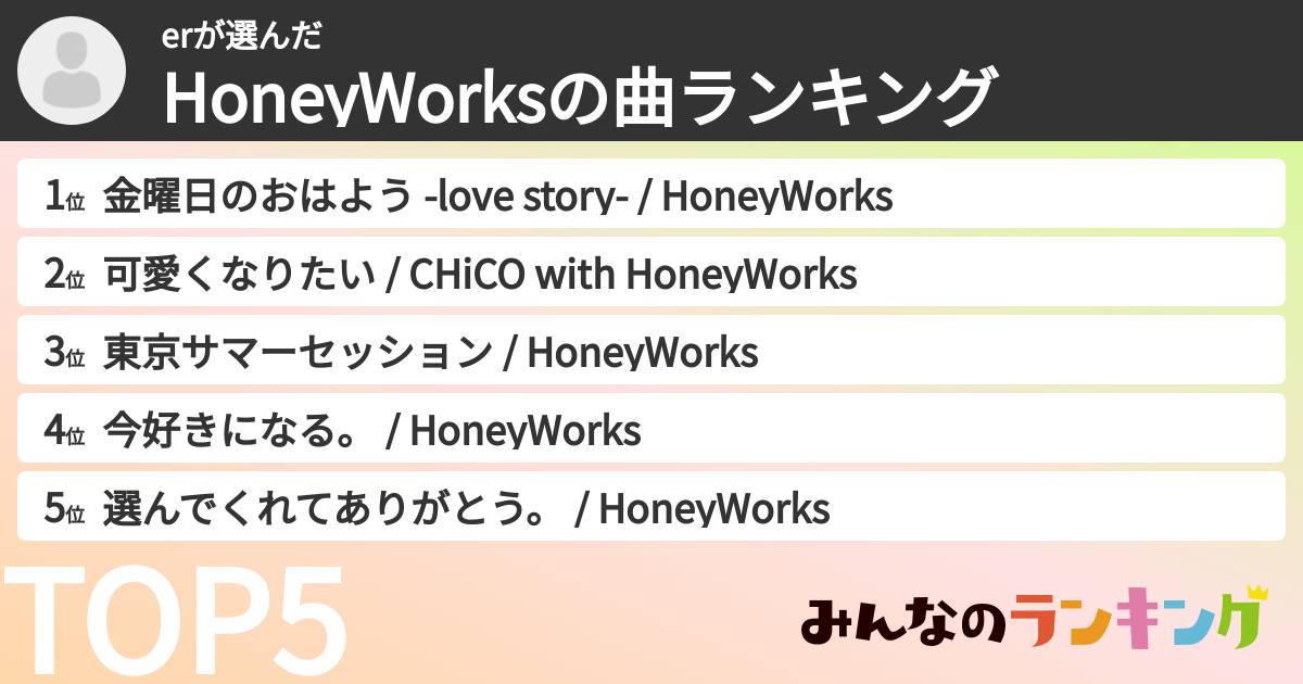 erさんの「HoneyWorksの曲ランキング」