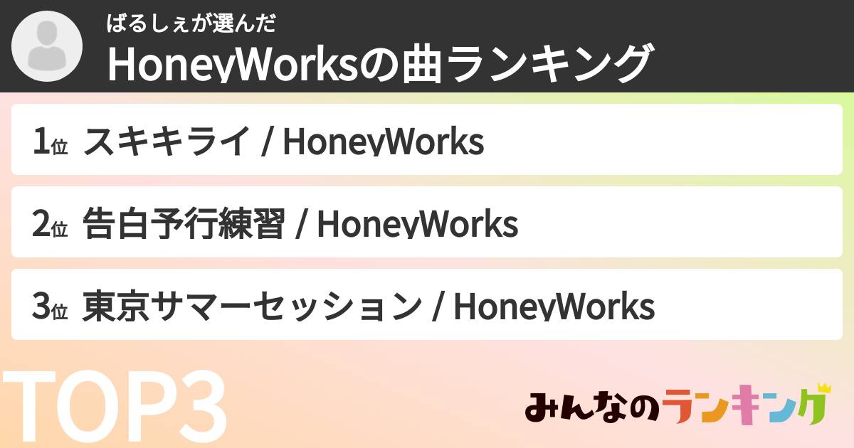 ばるしぇさんの「HoneyWorksの曲ランキング」