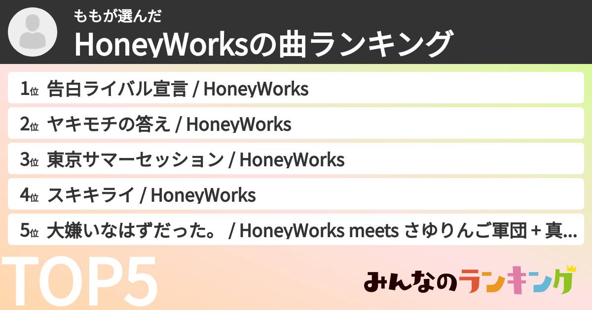 ももさんの「HoneyWorksの曲ランキング」