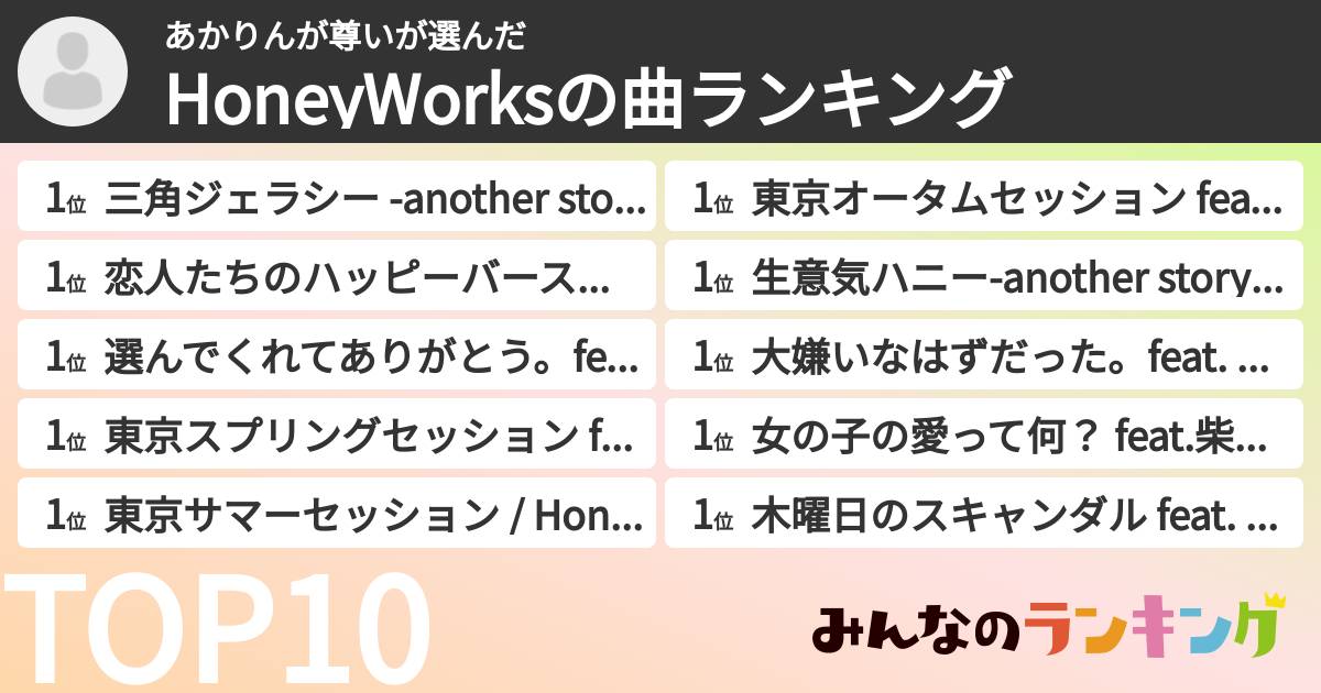 あかりんが尊いさんの「HoneyWorksの曲ランキング」