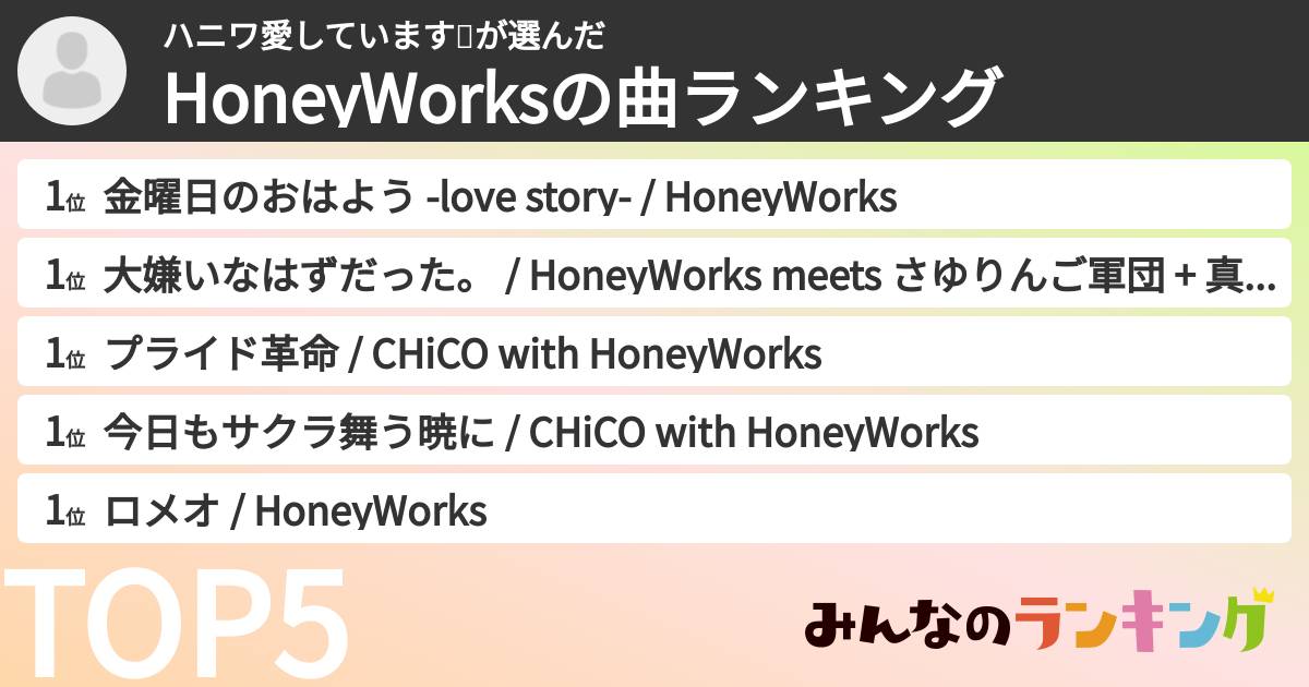ハニワ愛しています💗さんの「HoneyWorksの曲ランキング」
