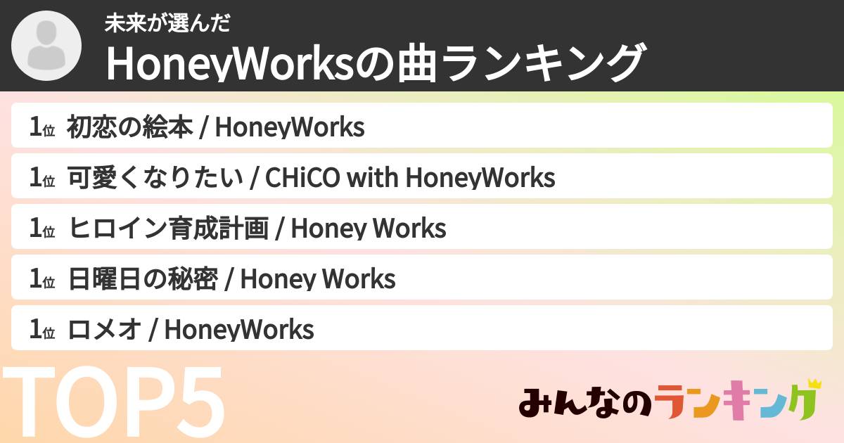未来さんの「HoneyWorksの曲ランキング」
