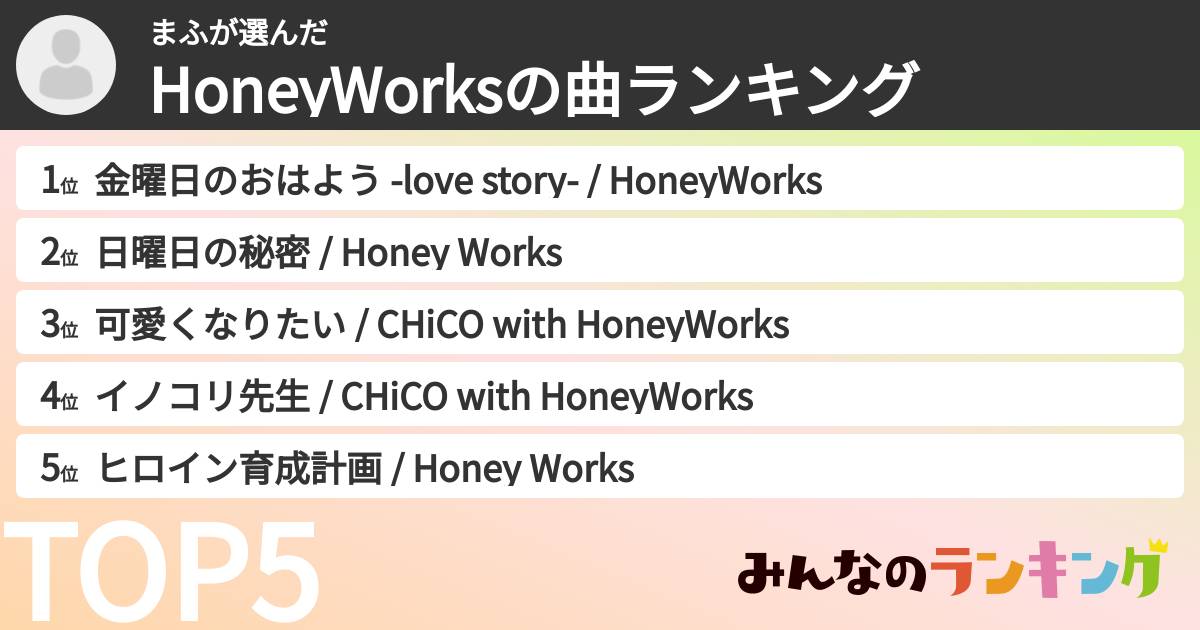まふさんの「HoneyWorksの曲ランキング」
