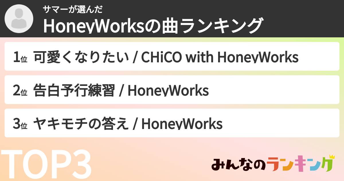 サマーさんの「HoneyWorksの曲ランキング」