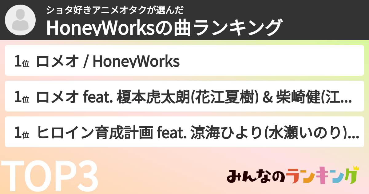 ショタ好きアニメオタクさんの「HoneyWorksの曲ランキング」