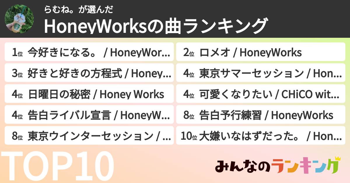 らむね。さんの「HoneyWorksの曲ランキング」