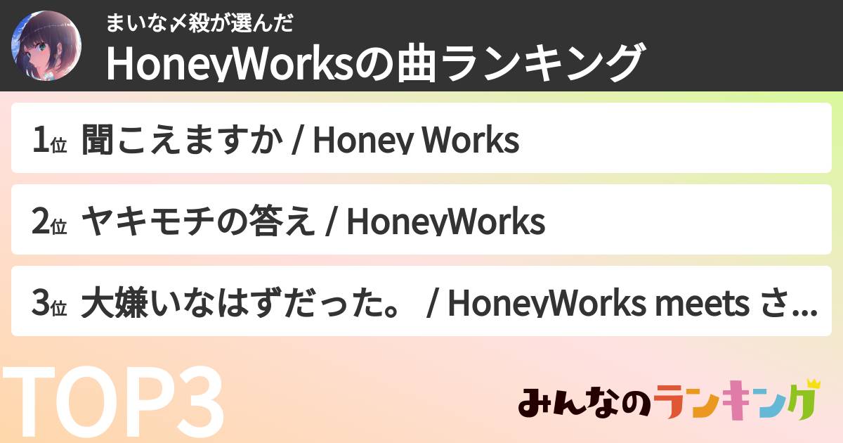 まいな〆殺さんの「HoneyWorksの曲ランキング」