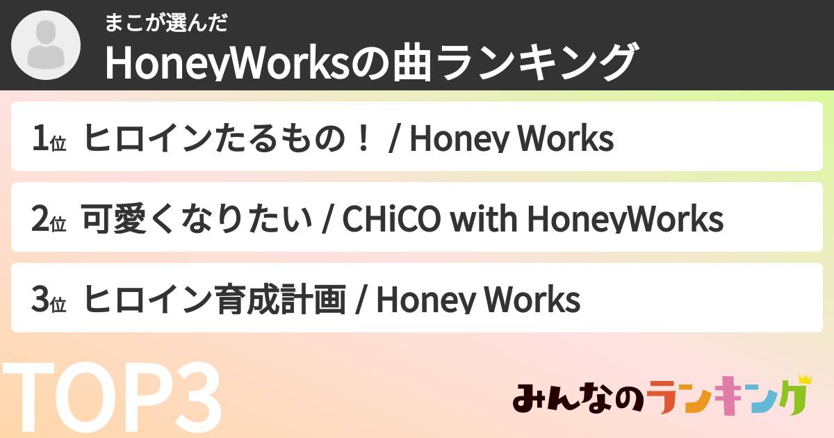 まこさんの「HoneyWorksの曲ランキング」