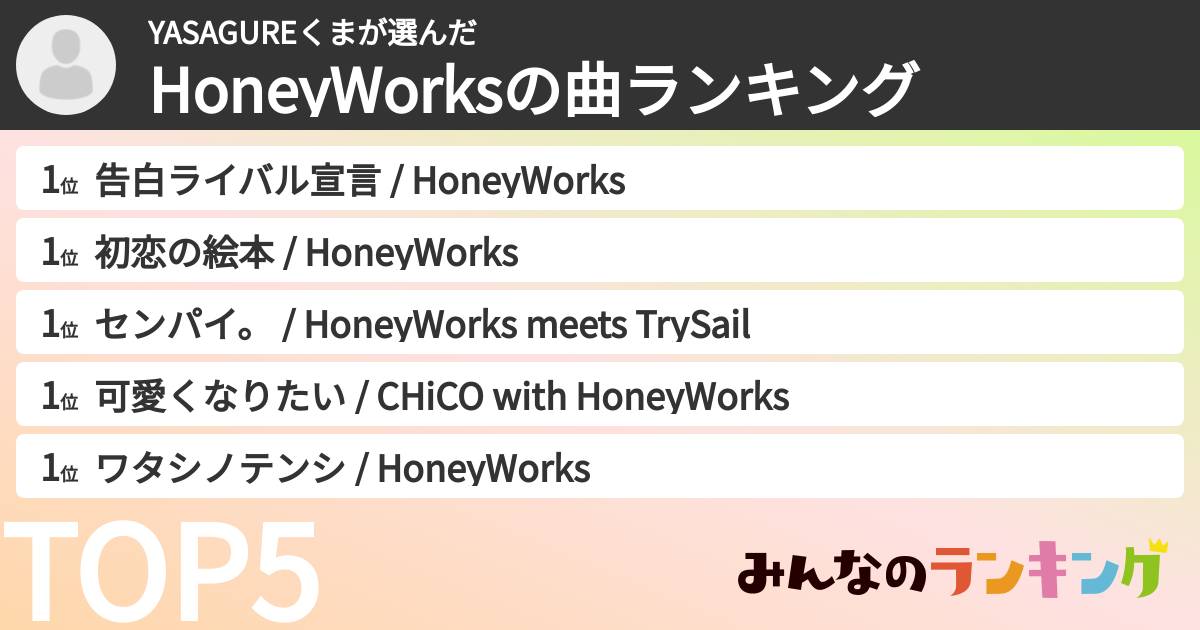 YASAGUREくまさんの「HoneyWorksの曲ランキング」