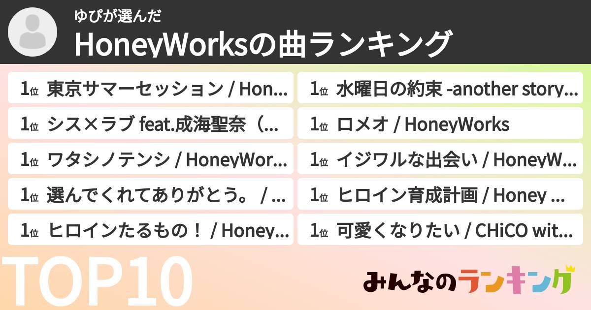 ゆぴさんの「HoneyWorksの曲ランキング」