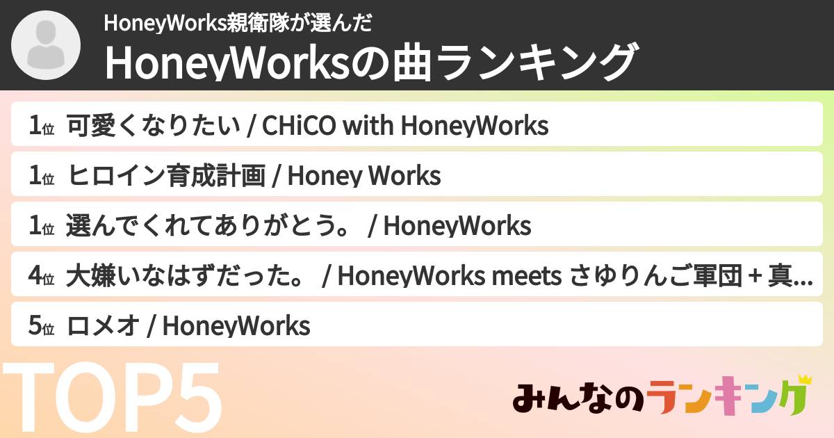 HoneyWorks親衛隊さんの「HoneyWorksの曲ランキング」