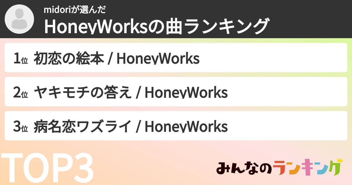 midoriさんの「HoneyWorksの曲ランキング」