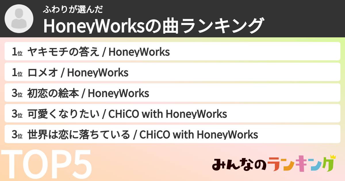 ふわりさんの「HoneyWorksの曲ランキング」