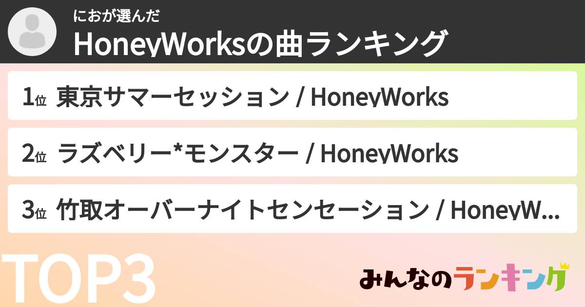 におさんの「HoneyWorksの曲ランキング」
