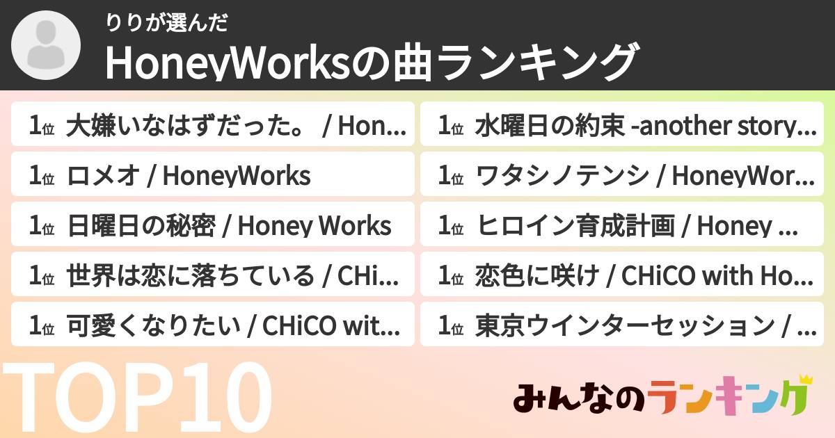 りりさんの「HoneyWorksの曲ランキング」