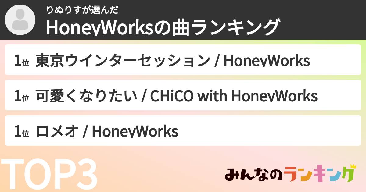 りぬりすさんの「HoneyWorksの曲ランキング」