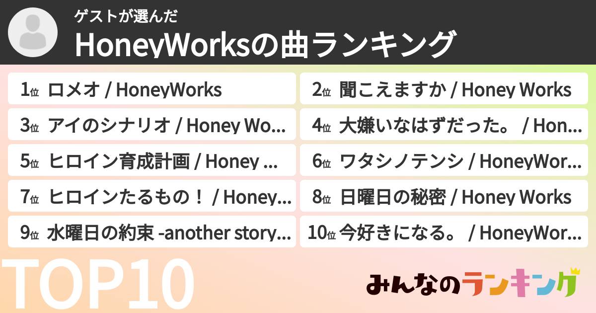 ゲストさんの「HoneyWorksの曲ランキング」