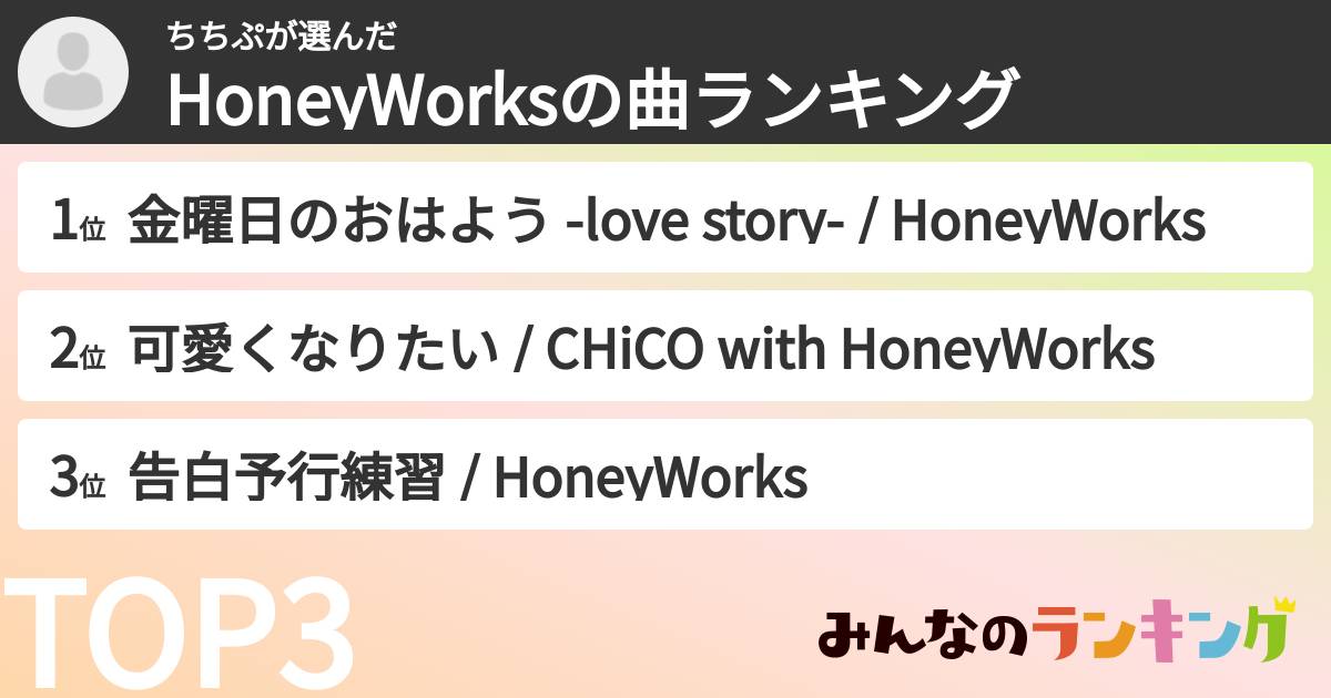 ちちぷさんの「HoneyWorksの曲ランキング」