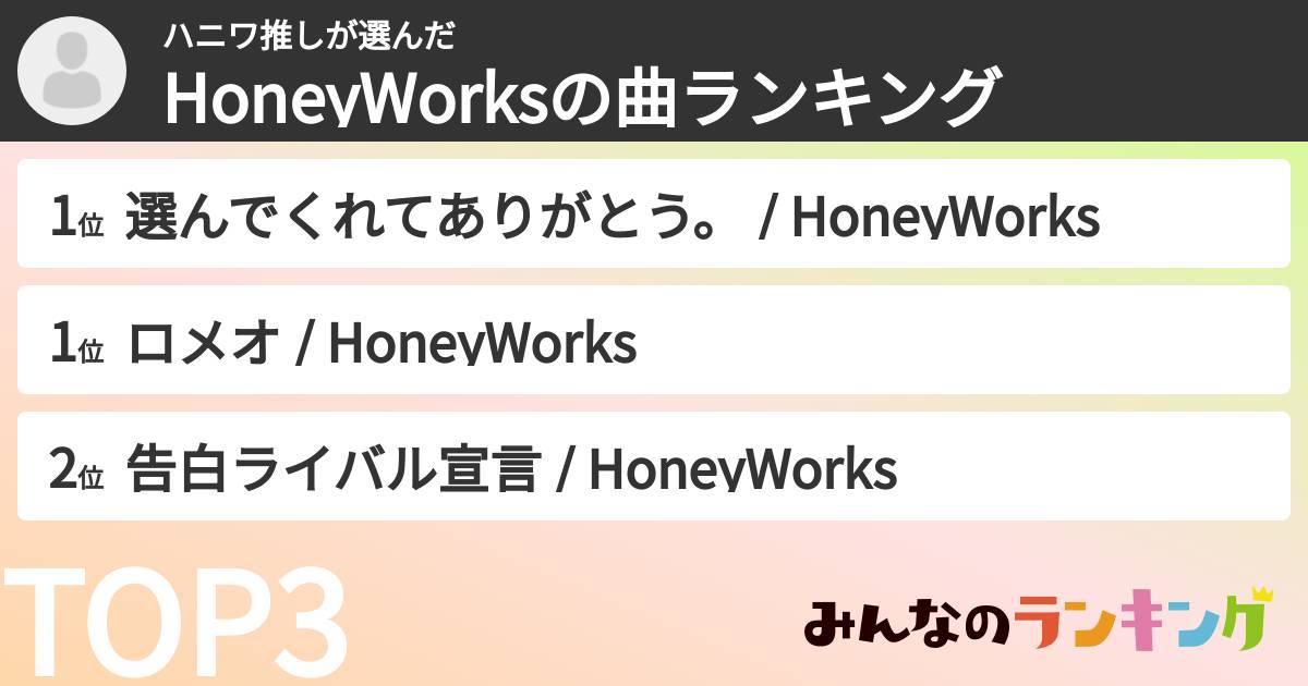 ハニワ推しさんの「HoneyWorksの曲ランキング」