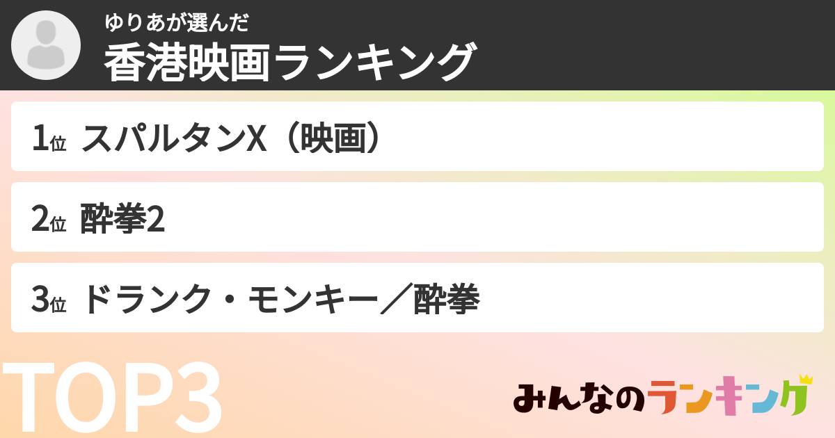 ゆりあさんの「香港映画ランキング」