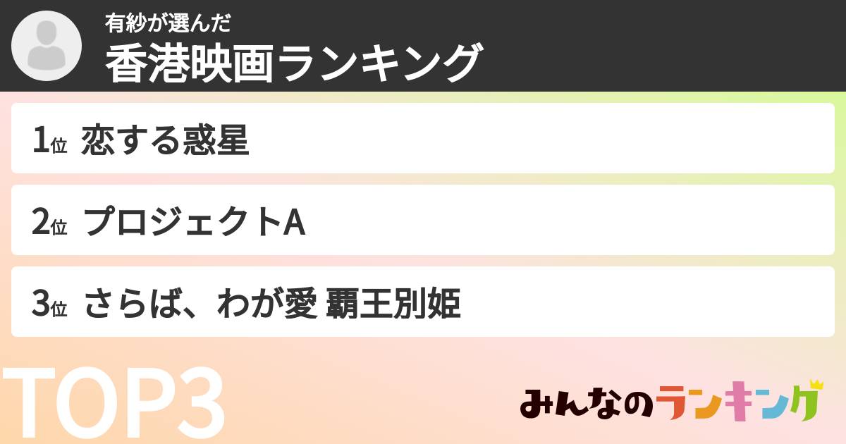 有紗さんの「香港映画ランキング」
