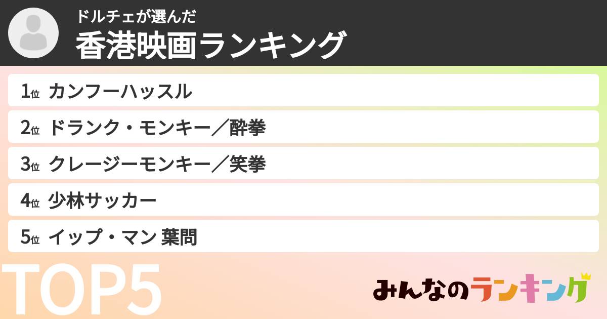 ドルチェさんの「香港映画ランキング」