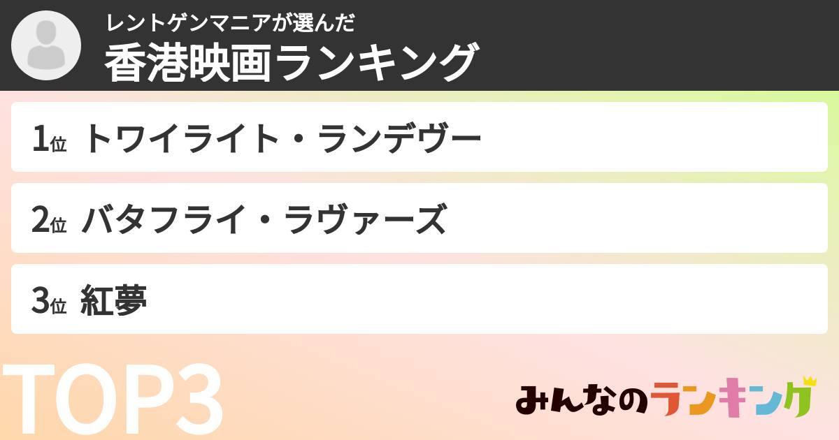 レントゲンマニアさんの「香港映画ランキング」