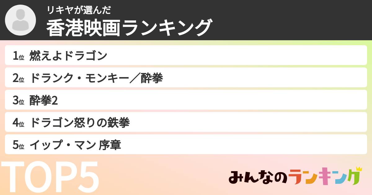 リキヤさんの「香港映画ランキング」