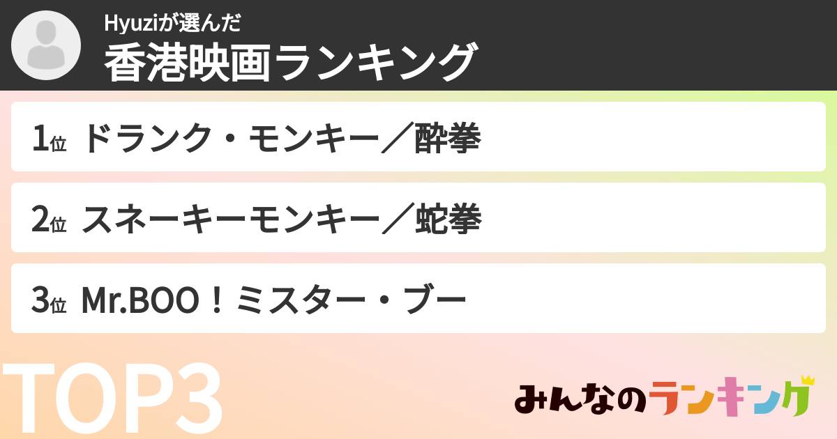 Hyuziさんの「香港映画ランキング」