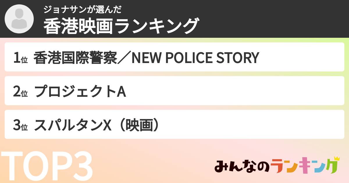 ジョナサンさんの「香港映画ランキング」