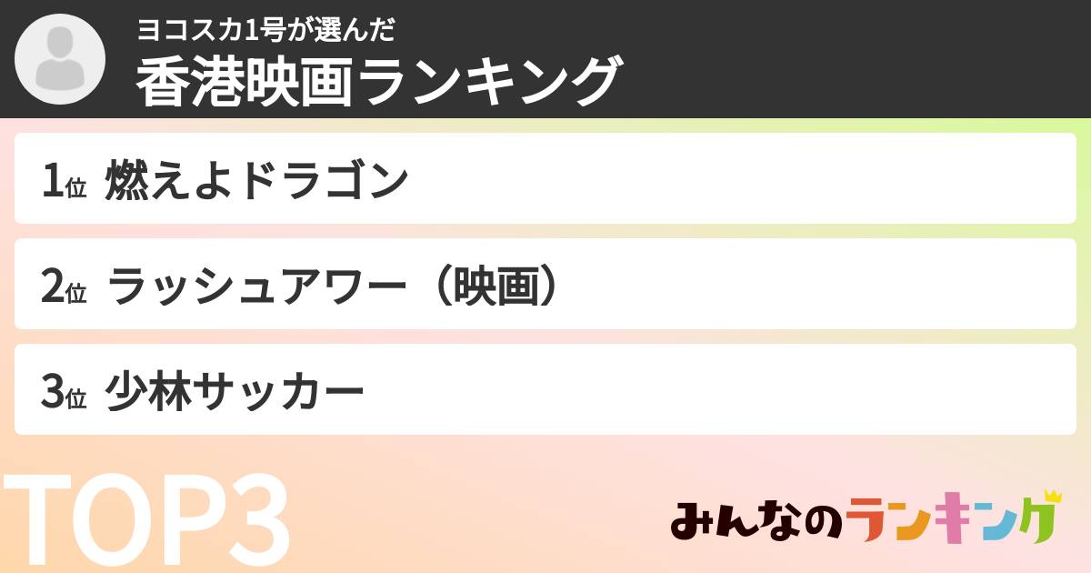 ヨコスカ1号さんの「香港映画ランキング」
