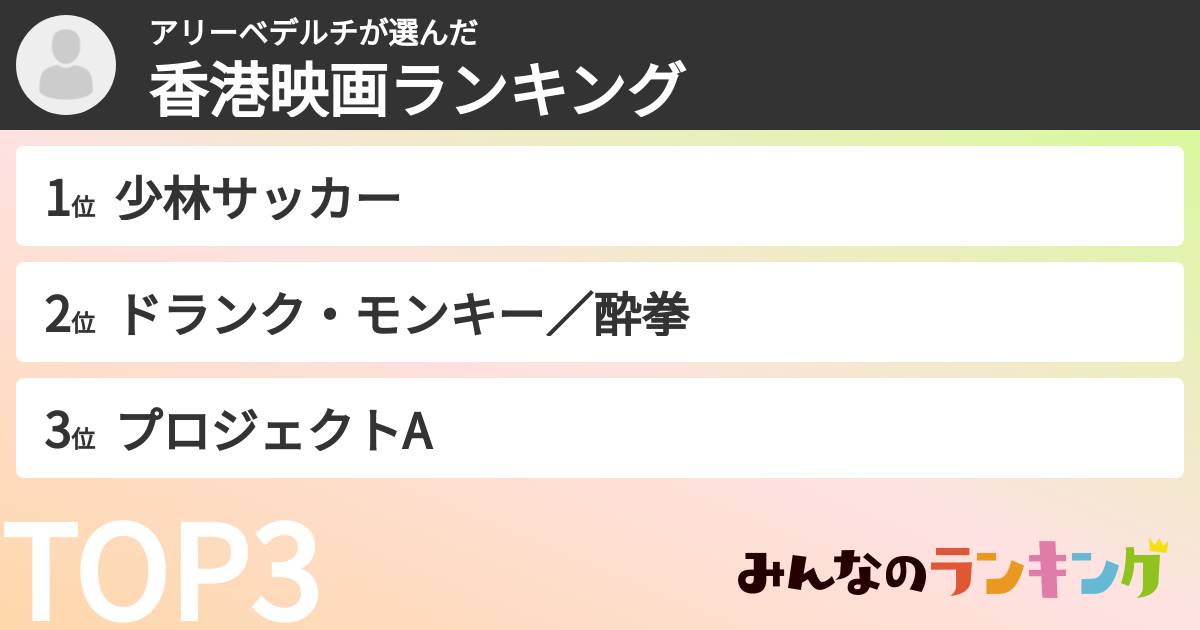 アリーベデルチさんの「香港映画ランキング」