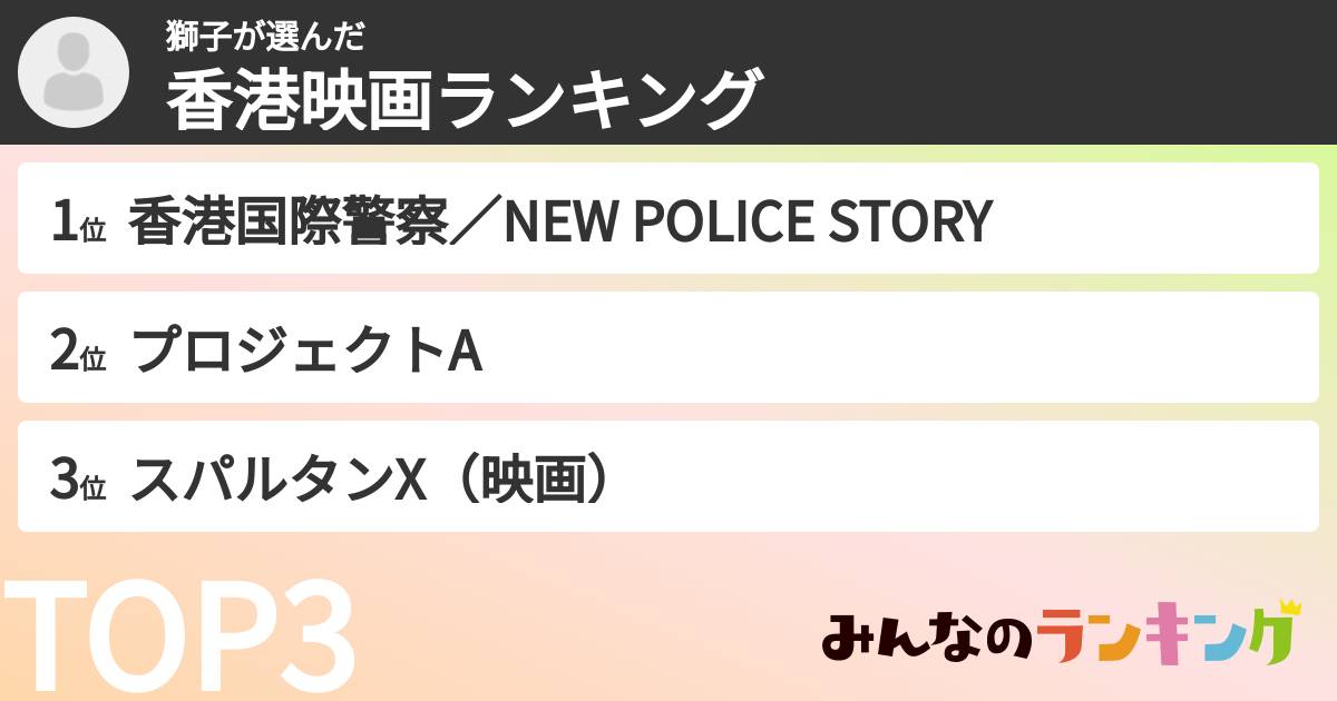 獅子さんの「香港映画ランキング」