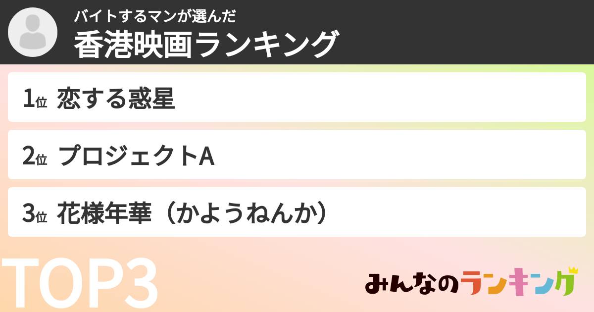 バイトするマンさんの「香港映画ランキング」