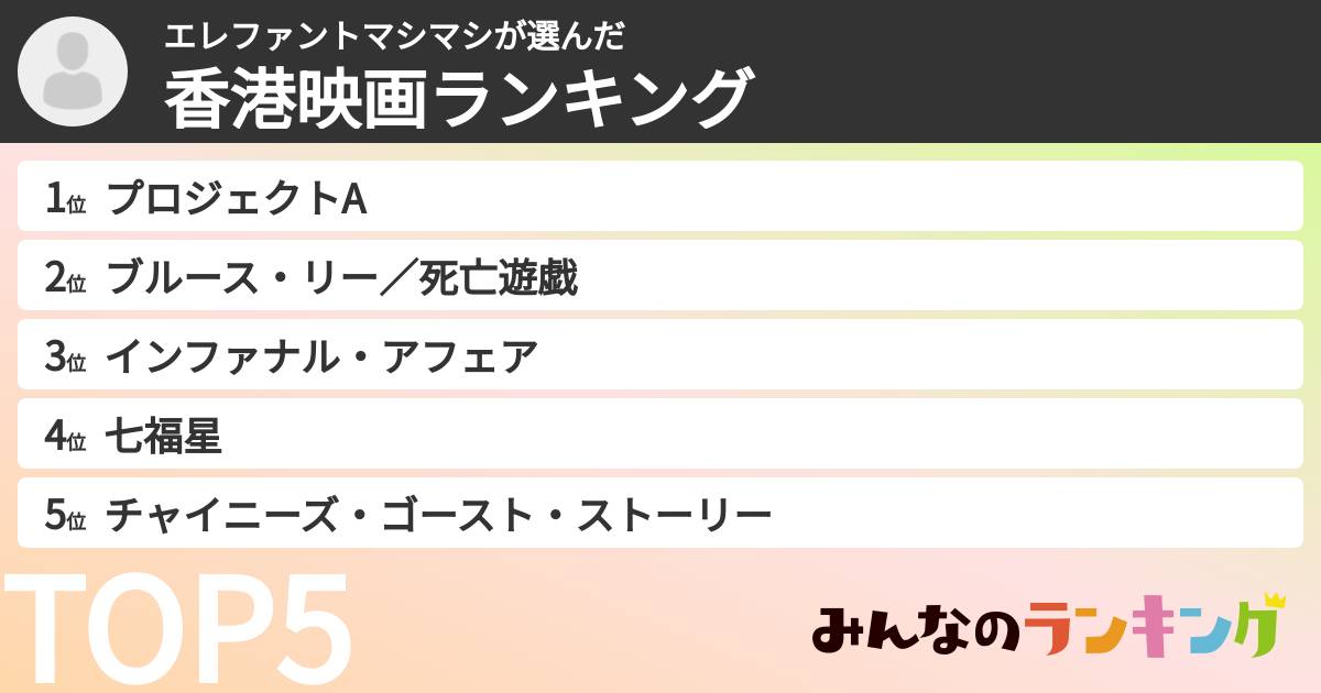 エレファントマシマシさんの「香港映画ランキング」