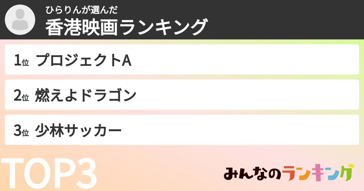 ひらりんさんの「香港映画ランキング」