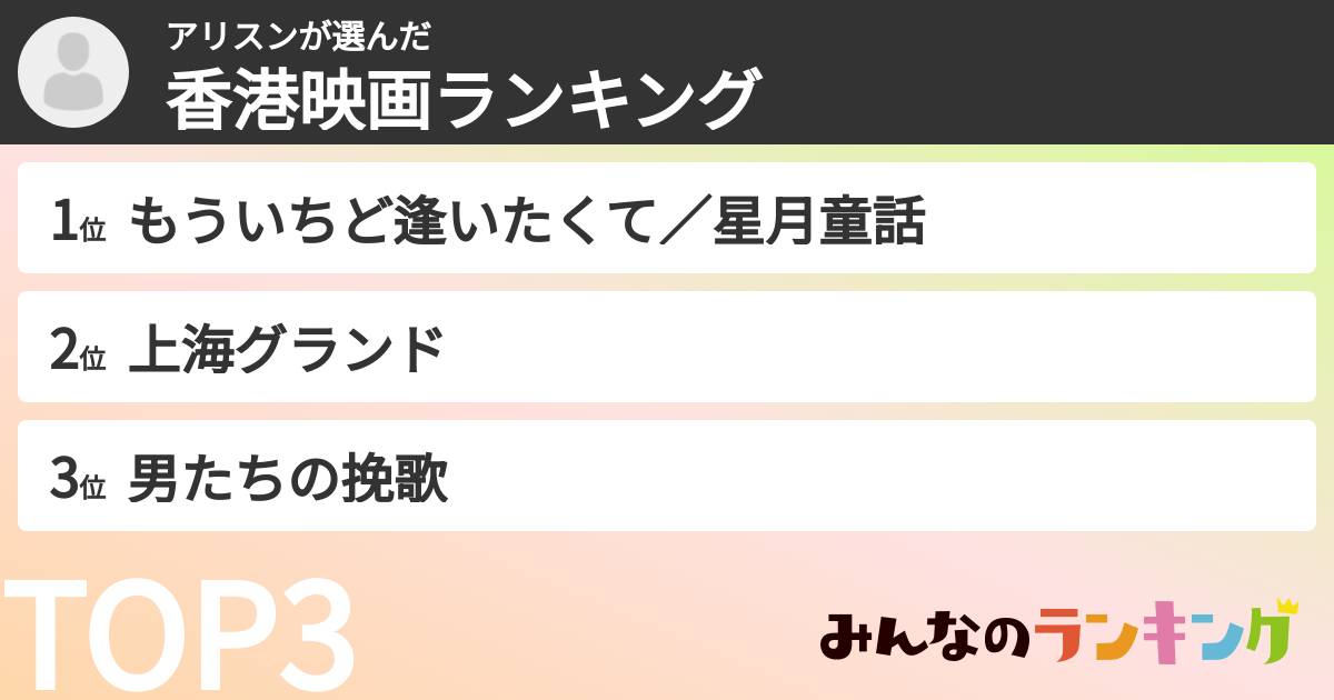 アリスンさんの「香港映画ランキング」