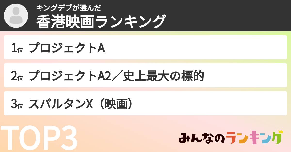 キングデブさんの「香港映画ランキング」