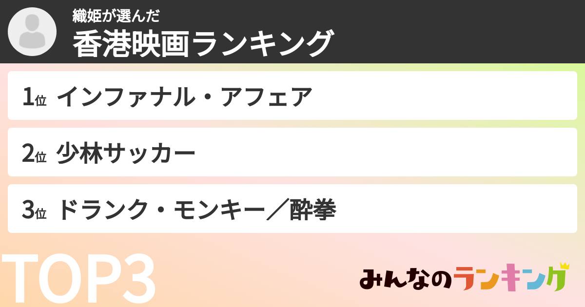 織姫さんの「香港映画ランキング」